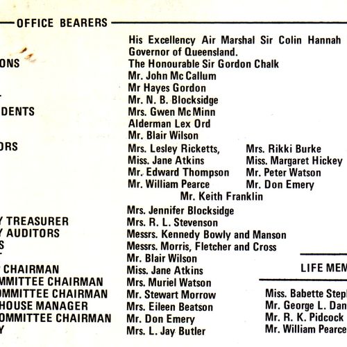 The 1972 Office Bearers as listed in the Souvenir Program.